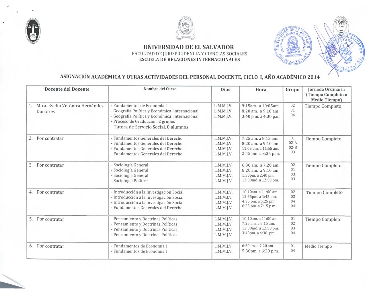 Vista previa del archivo PDF asignacion-academica-ciclo-i-2014.pdf