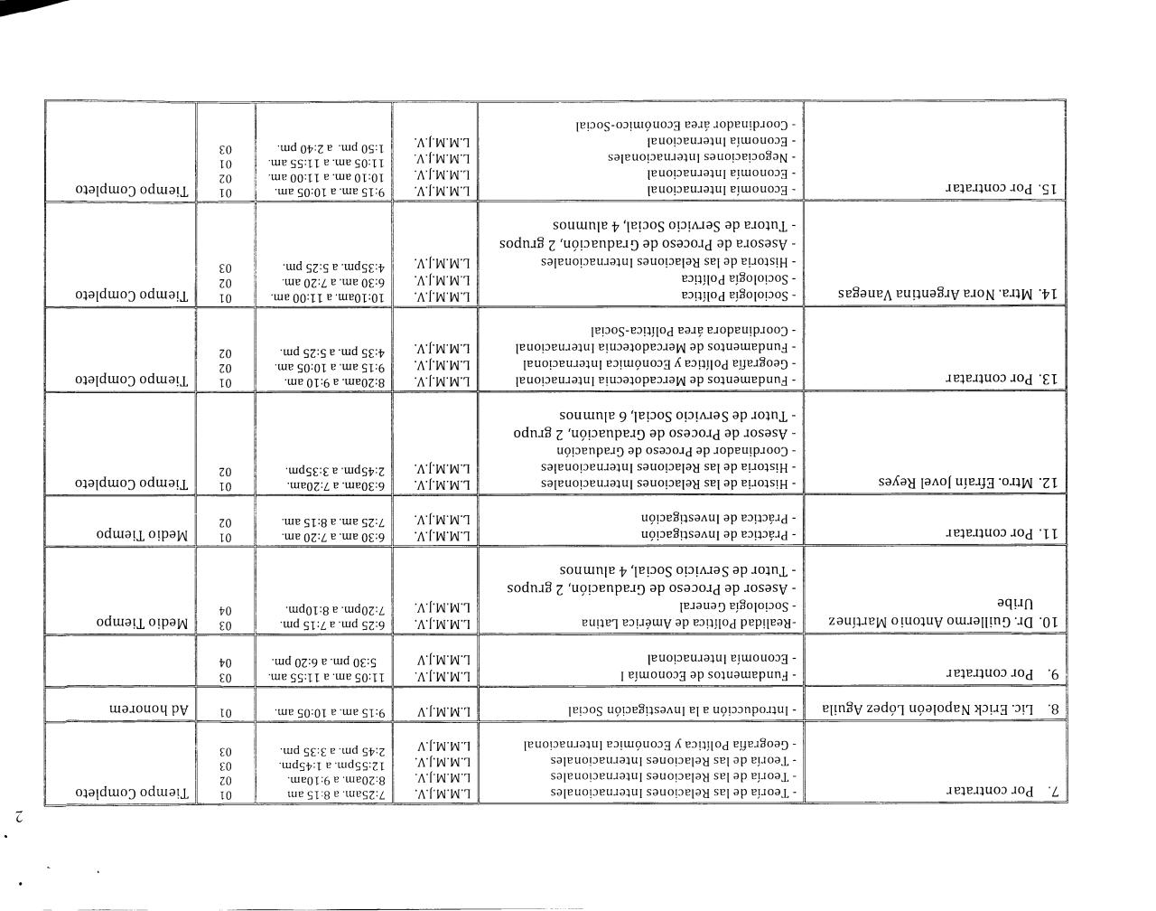 Vista previa del archivo PDF asignacion-academica-ciclo-i-2014.pdf