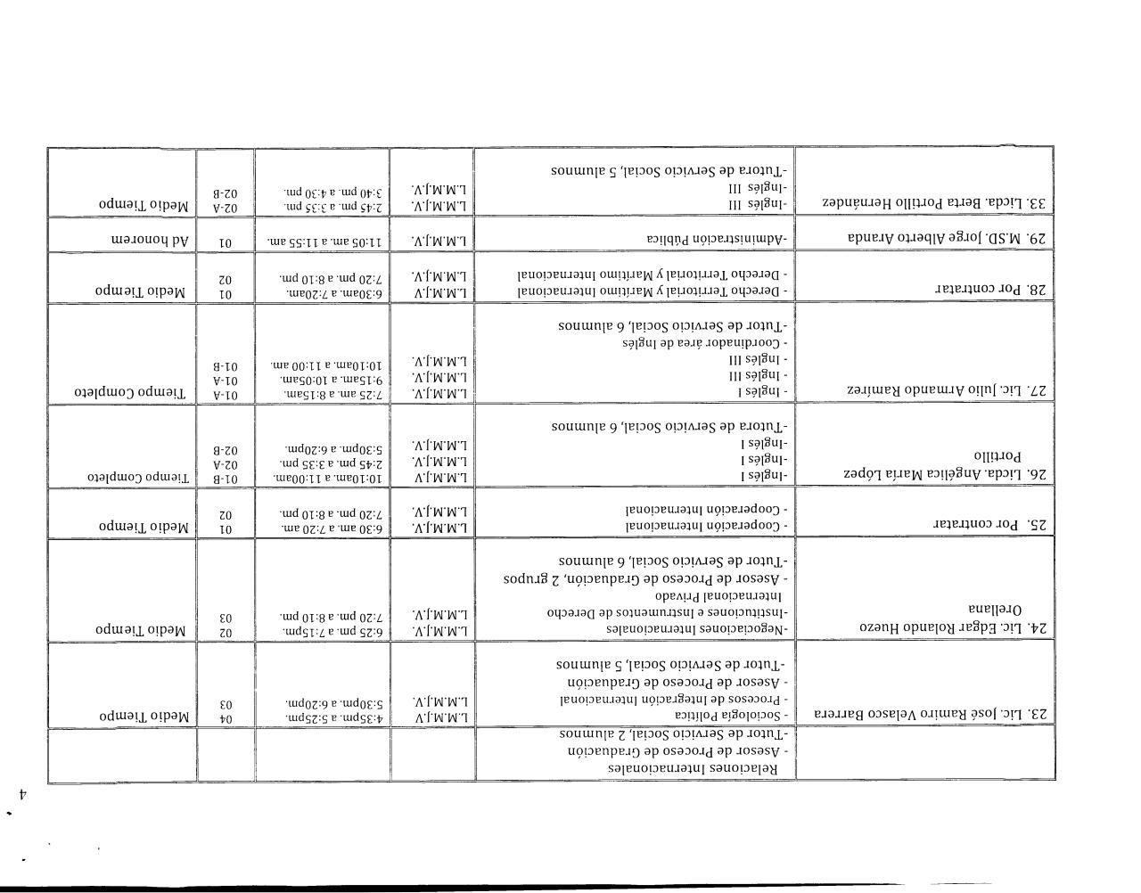 Vista previa del archivo PDF asignacion-academica-ciclo-i-2014.pdf