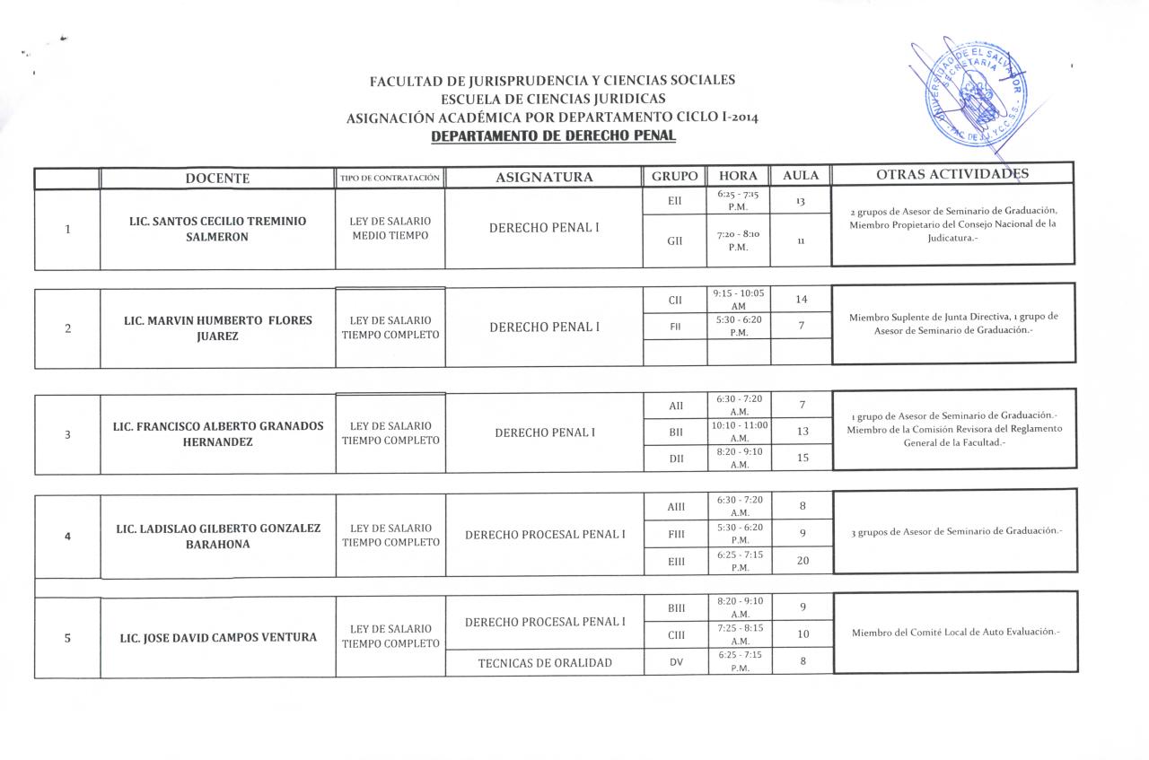 Vista previa del archivo PDF asignacion-academica-ciclo-i-2014.pdf