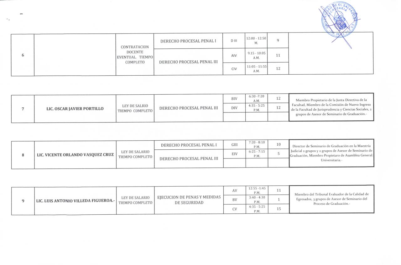 Vista previa del archivo PDF asignacion-academica-ciclo-i-2014.pdf