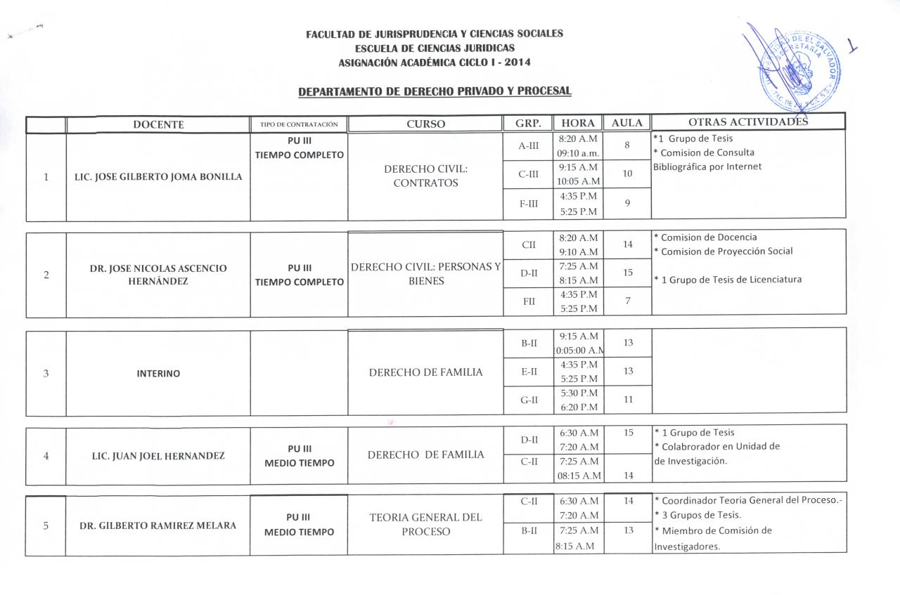 Vista previa del archivo PDF asignacion-academica-ciclo-i-2014.pdf