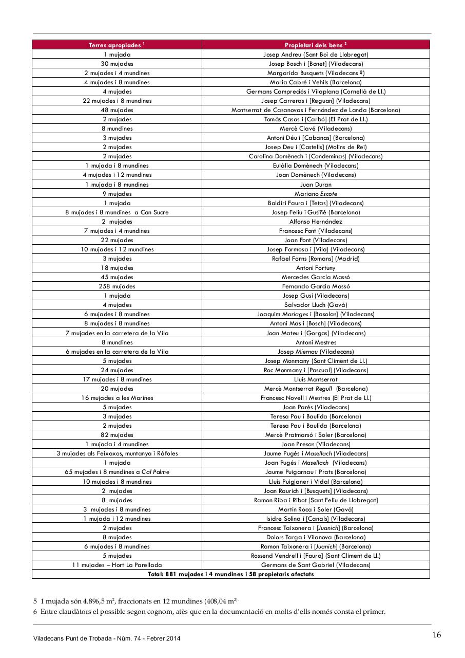 Vista previa del archivo PDF pdt-74.pdf