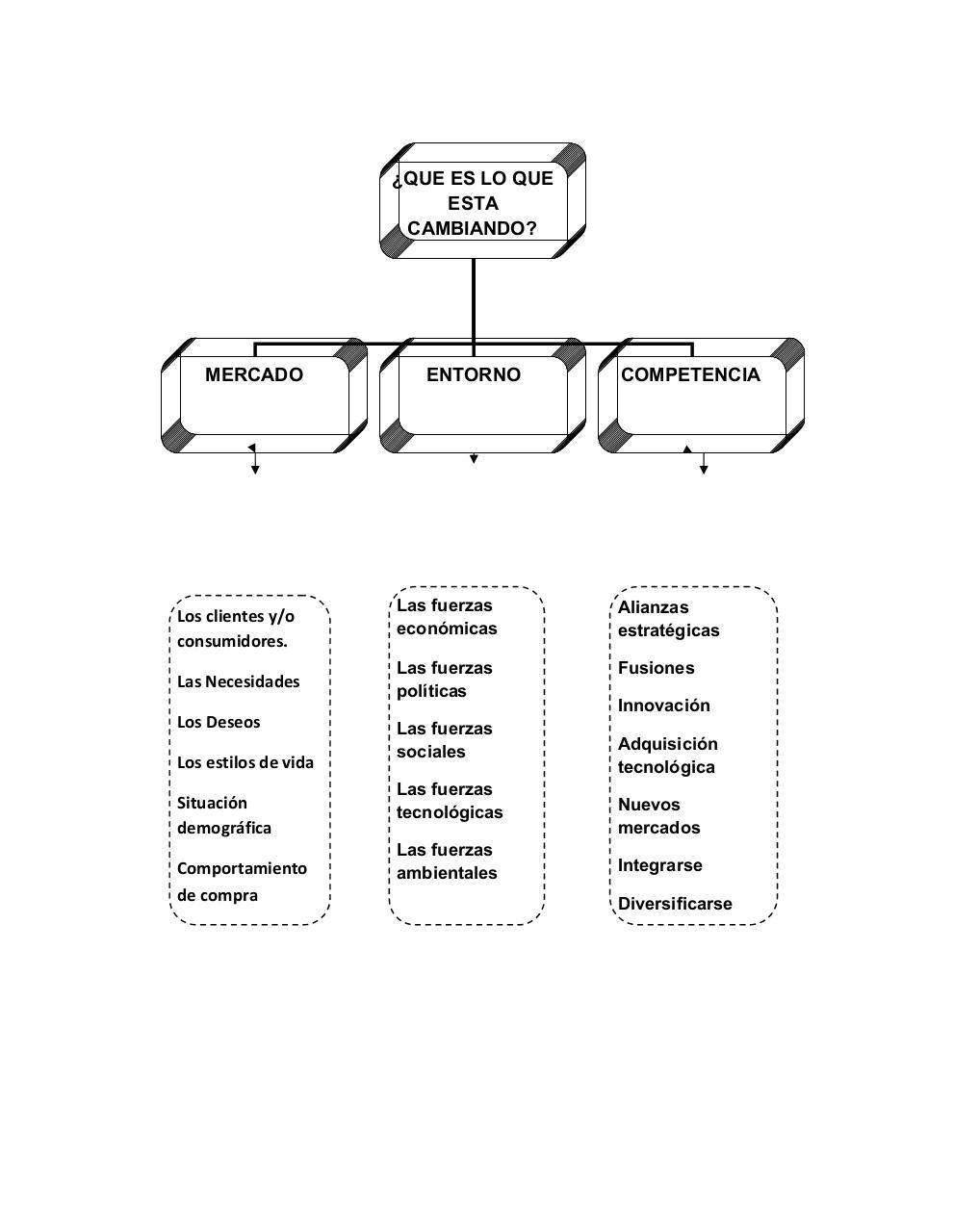 Vista previa del archivo PDF cartilla-gerencia-de-mercadeo.pdf