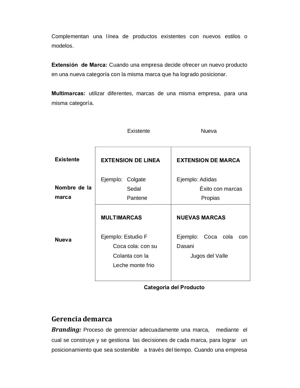Vista previa del archivo PDF cartilla-gerencia-de-mercadeo.pdf