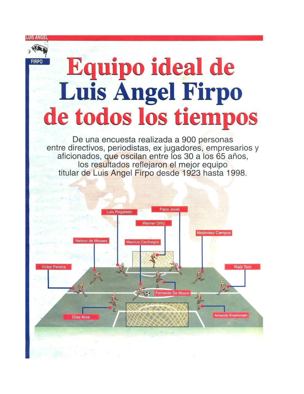 Vista previa del archivo PDF doc1historia-de-l-a-firpo.pdf