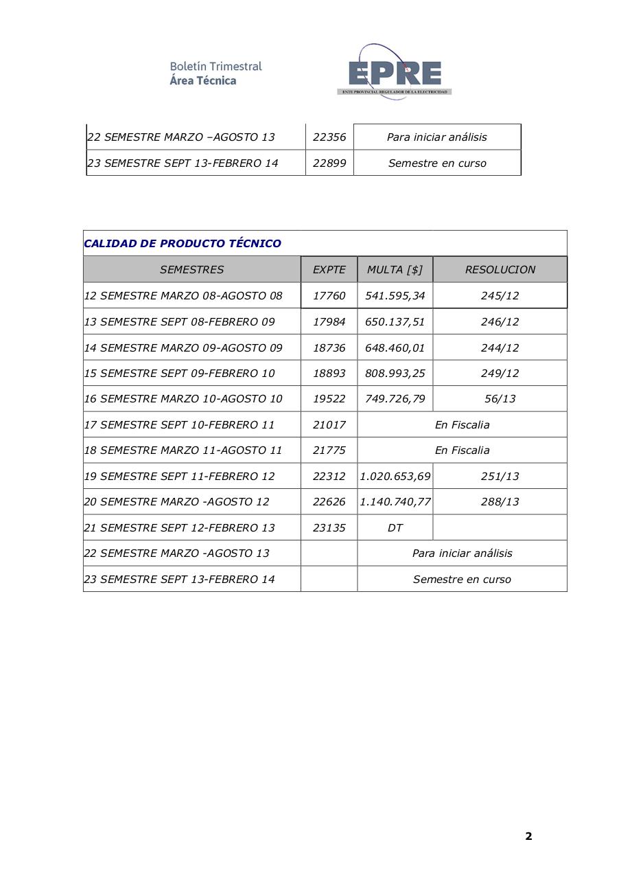 Vista previa del archivo PDF calidad-de-servicio-y-obras.pdf