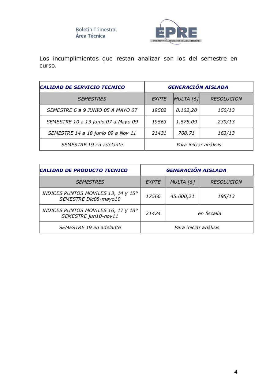 Vista previa del archivo PDF calidad-de-servicio-y-obras.pdf