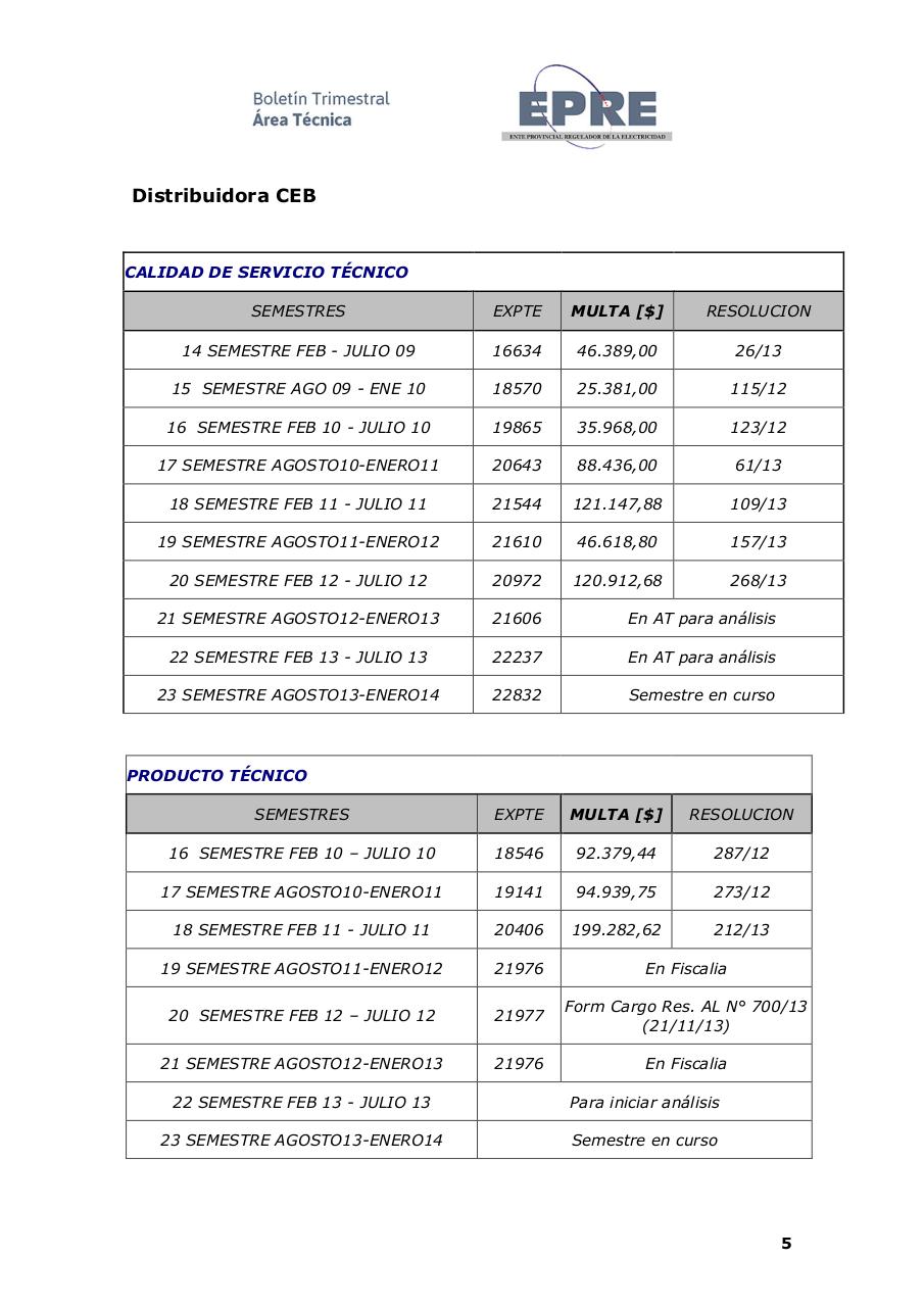 Vista previa del archivo PDF calidad-de-servicio-y-obras.pdf