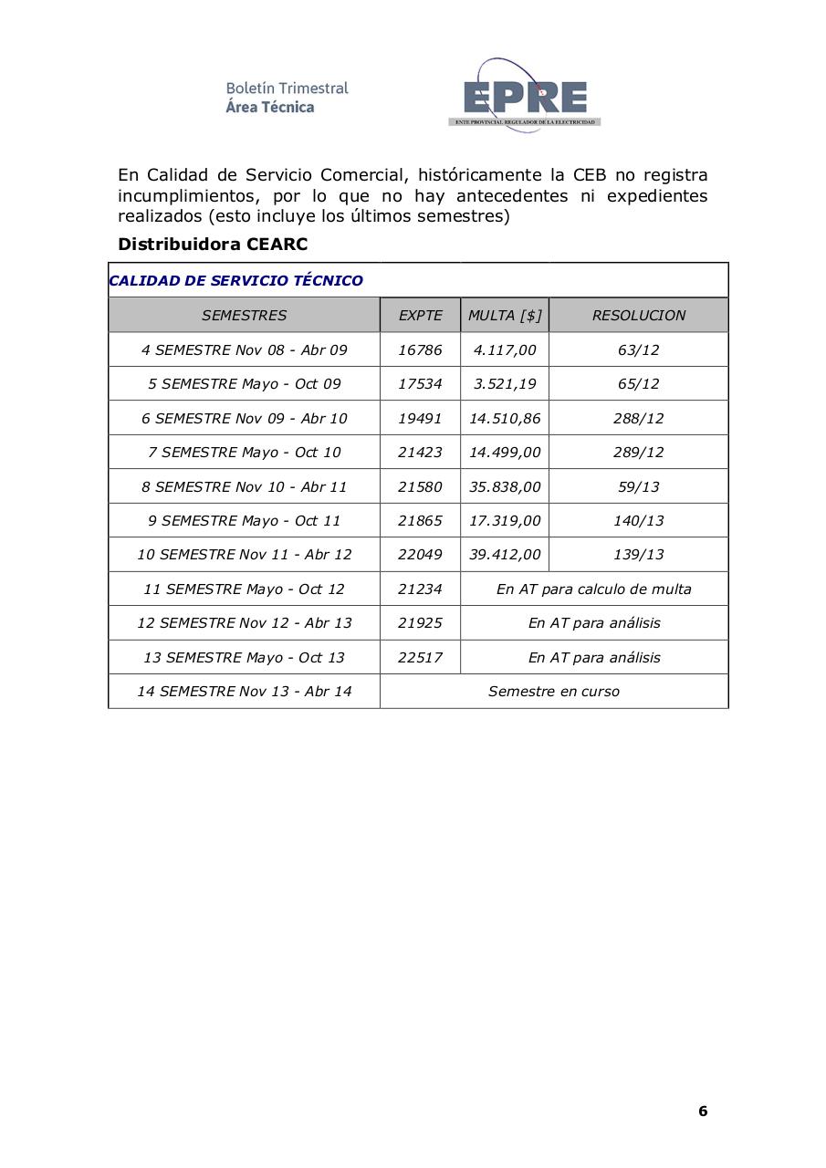 Vista previa del archivo PDF calidad-de-servicio-y-obras.pdf