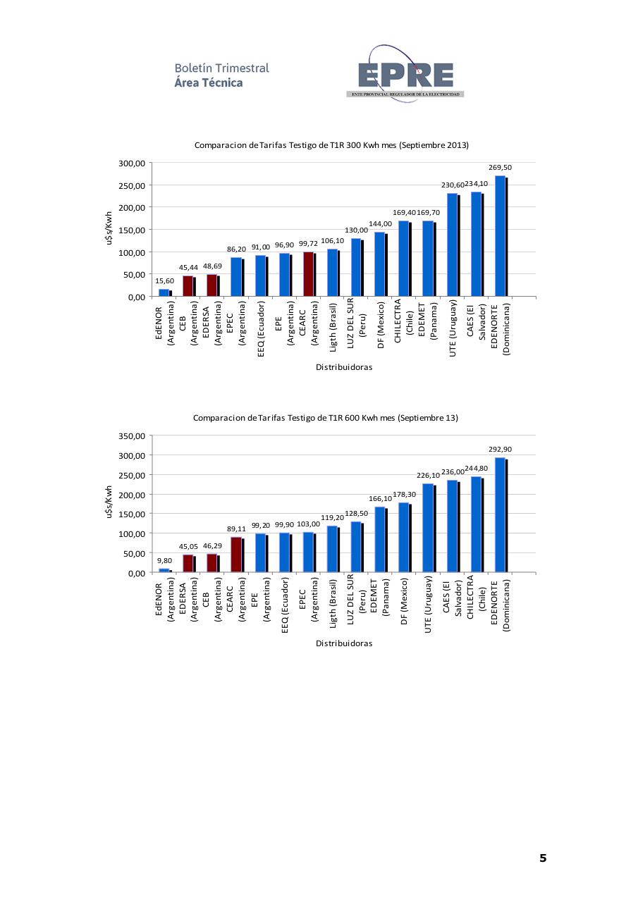 Vista previa del archivo PDF cuadros-tarifarios.pdf