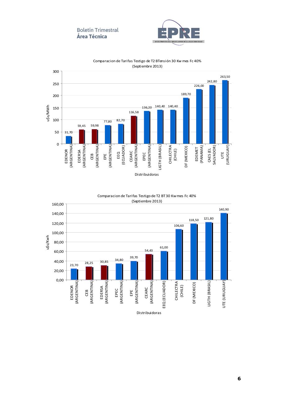 Vista previa del archivo PDF cuadros-tarifarios.pdf