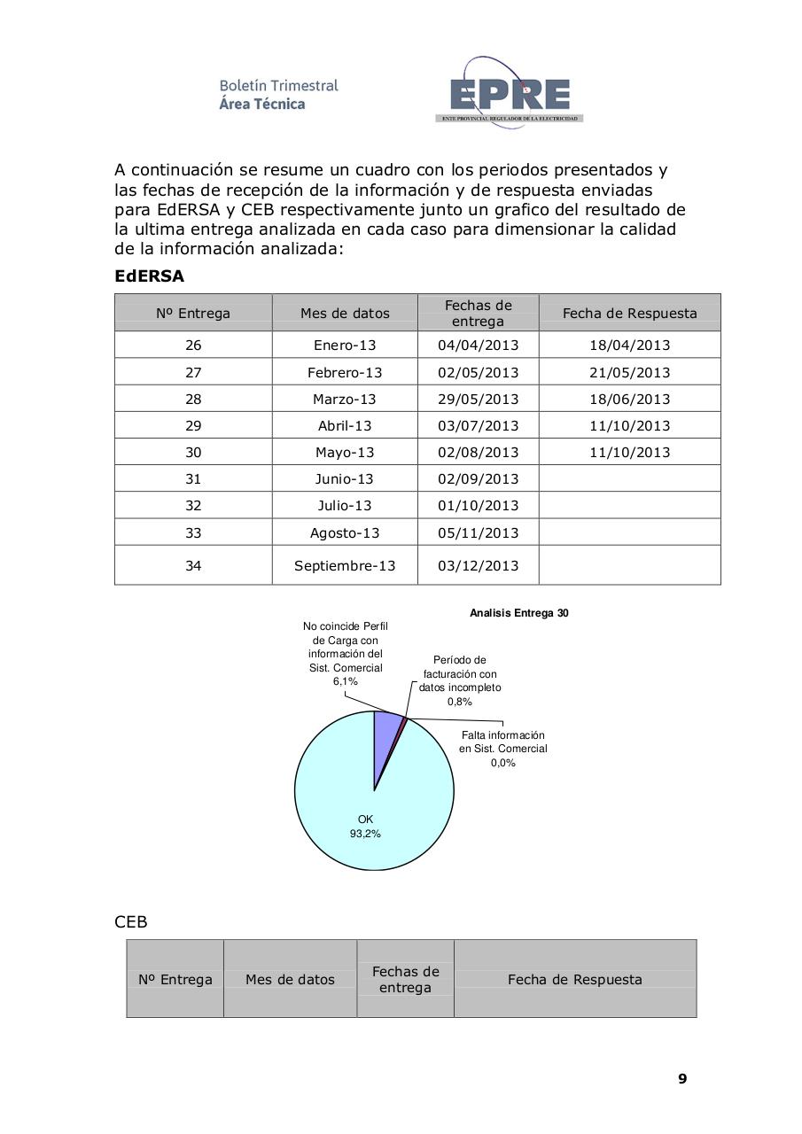 Vista previa del archivo PDF estudios-tarifarios.pdf