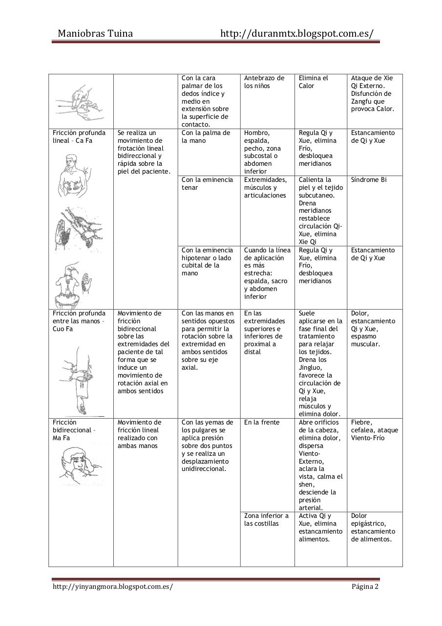 Vista previa del archivo PDF maniobras-tuina.pdf
