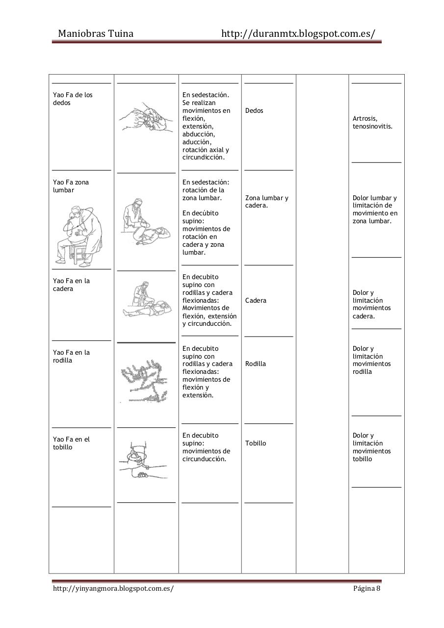 Vista previa del archivo PDF maniobras-tuina.pdf