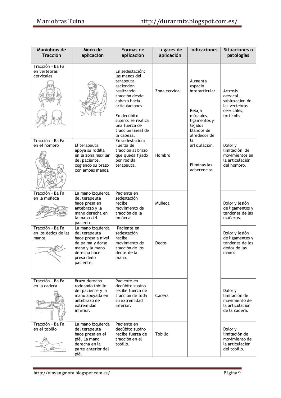 Vista previa del archivo PDF maniobras-tuina.pdf