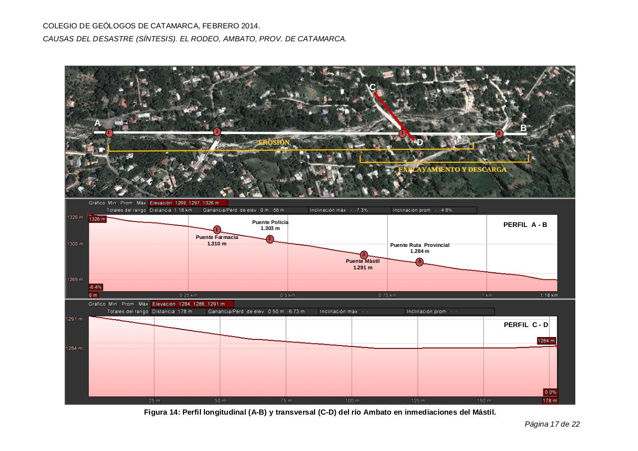 Vista previa del archivo PDF 140228-causas-aluvion-el-rodeo-s-ntesis.pdf