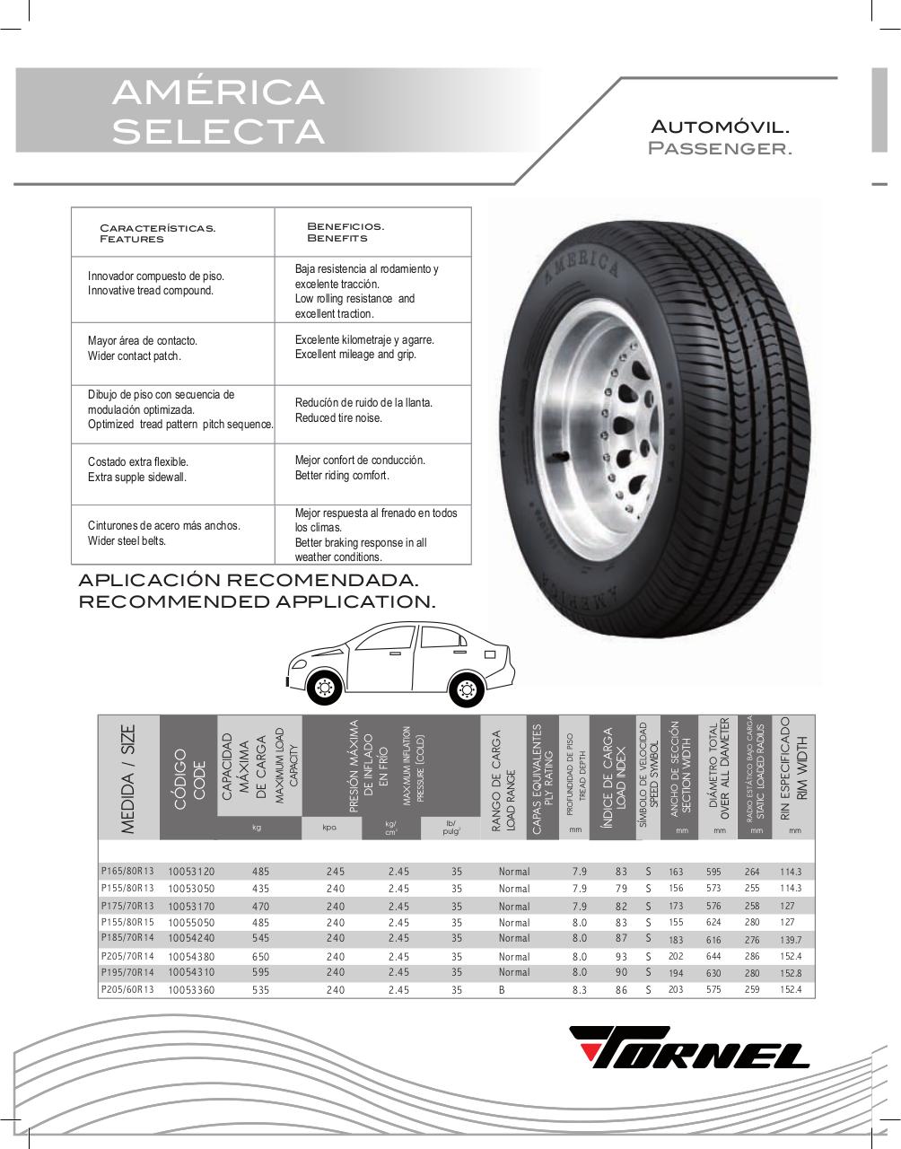 Vista previa del archivo PDF catalogo-tornel.pdf