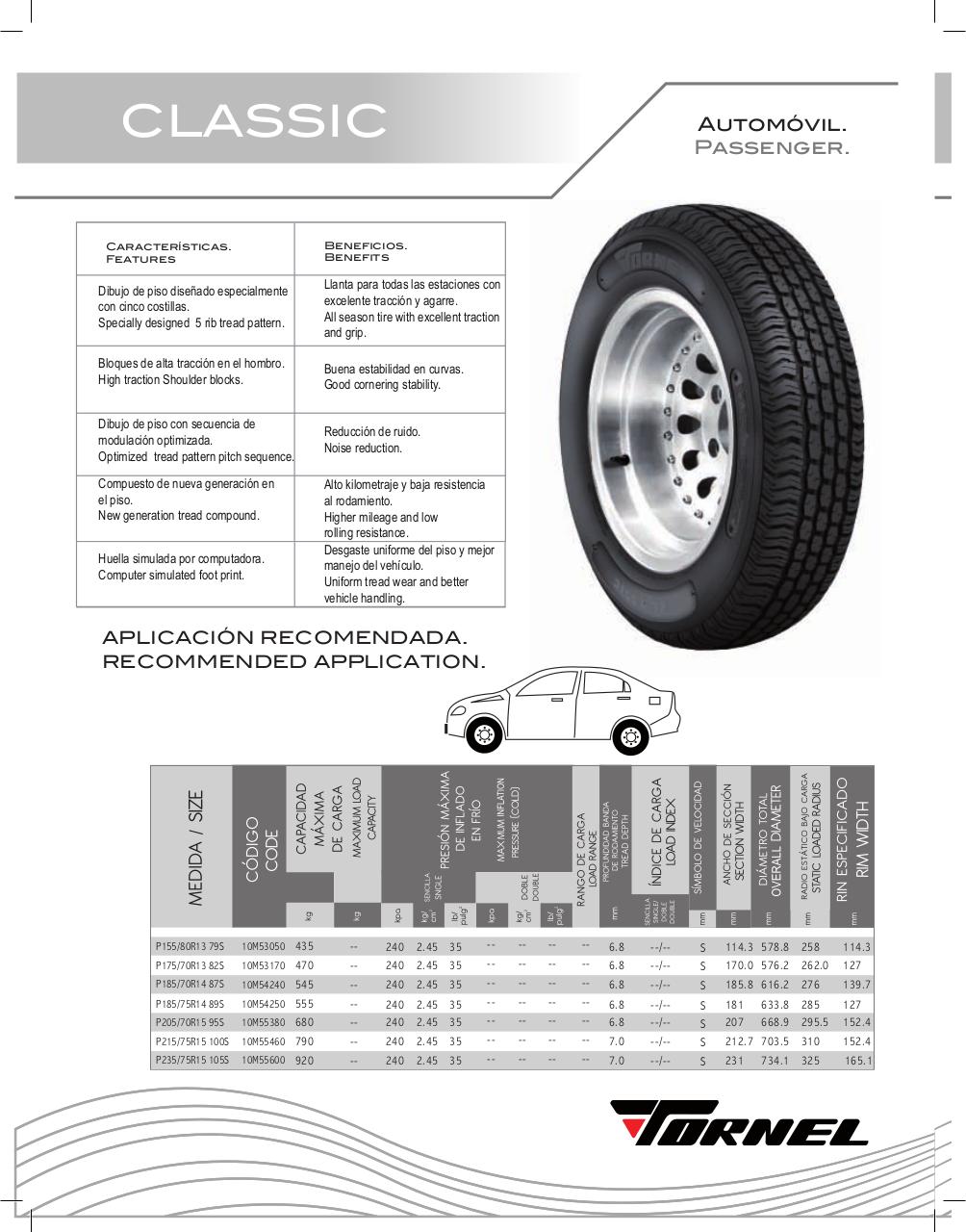 Vista previa del archivo PDF catalogo-tornel.pdf