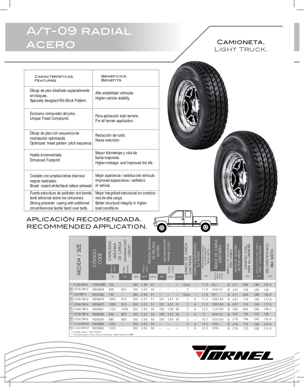 Vista previa del archivo PDF catalogo-tornel.pdf