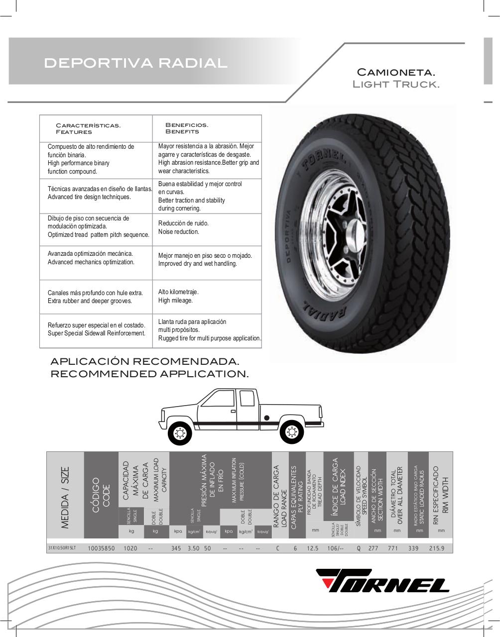 Vista previa del archivo PDF catalogo-tornel.pdf