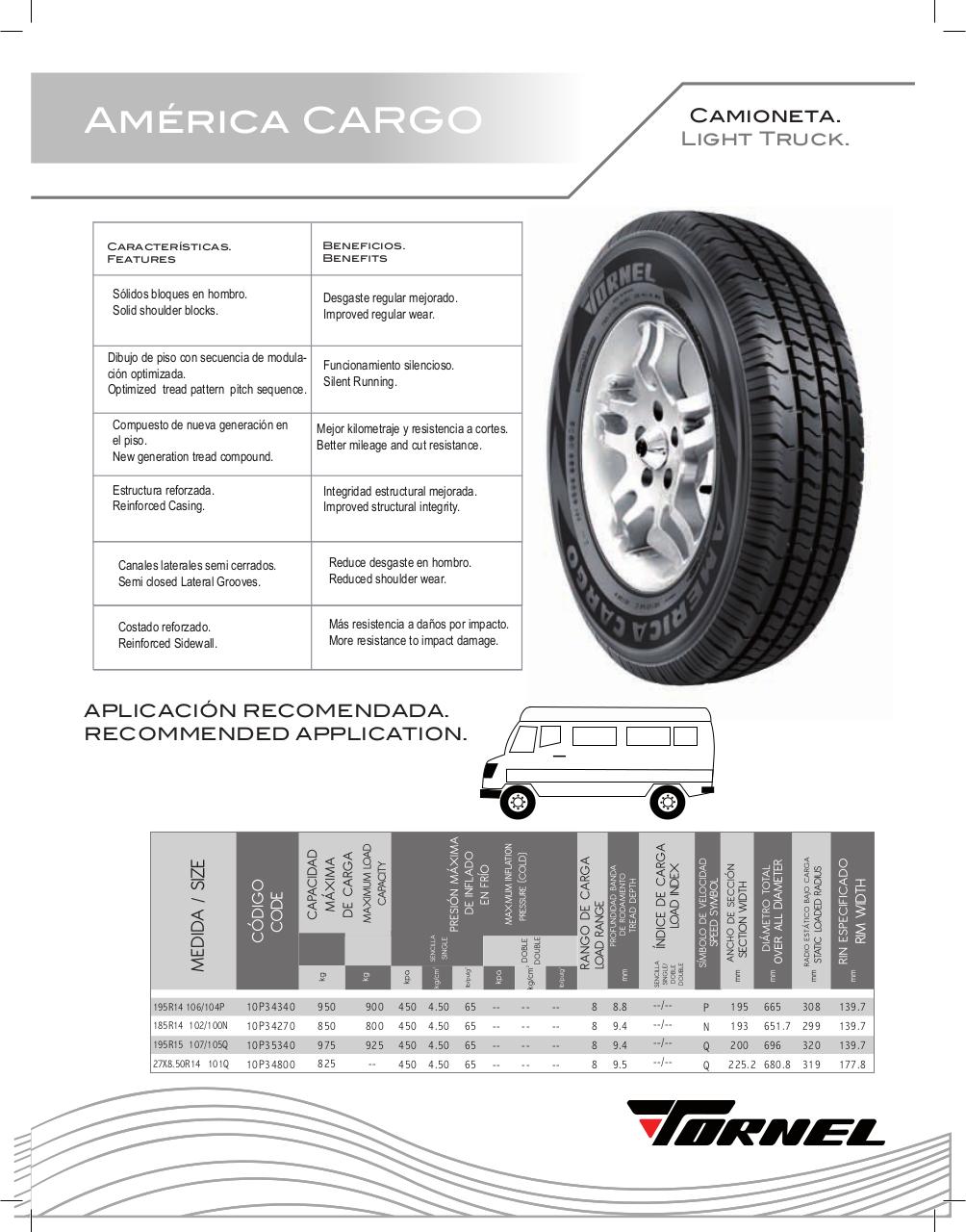 Vista previa del archivo PDF catalogo-tornel.pdf