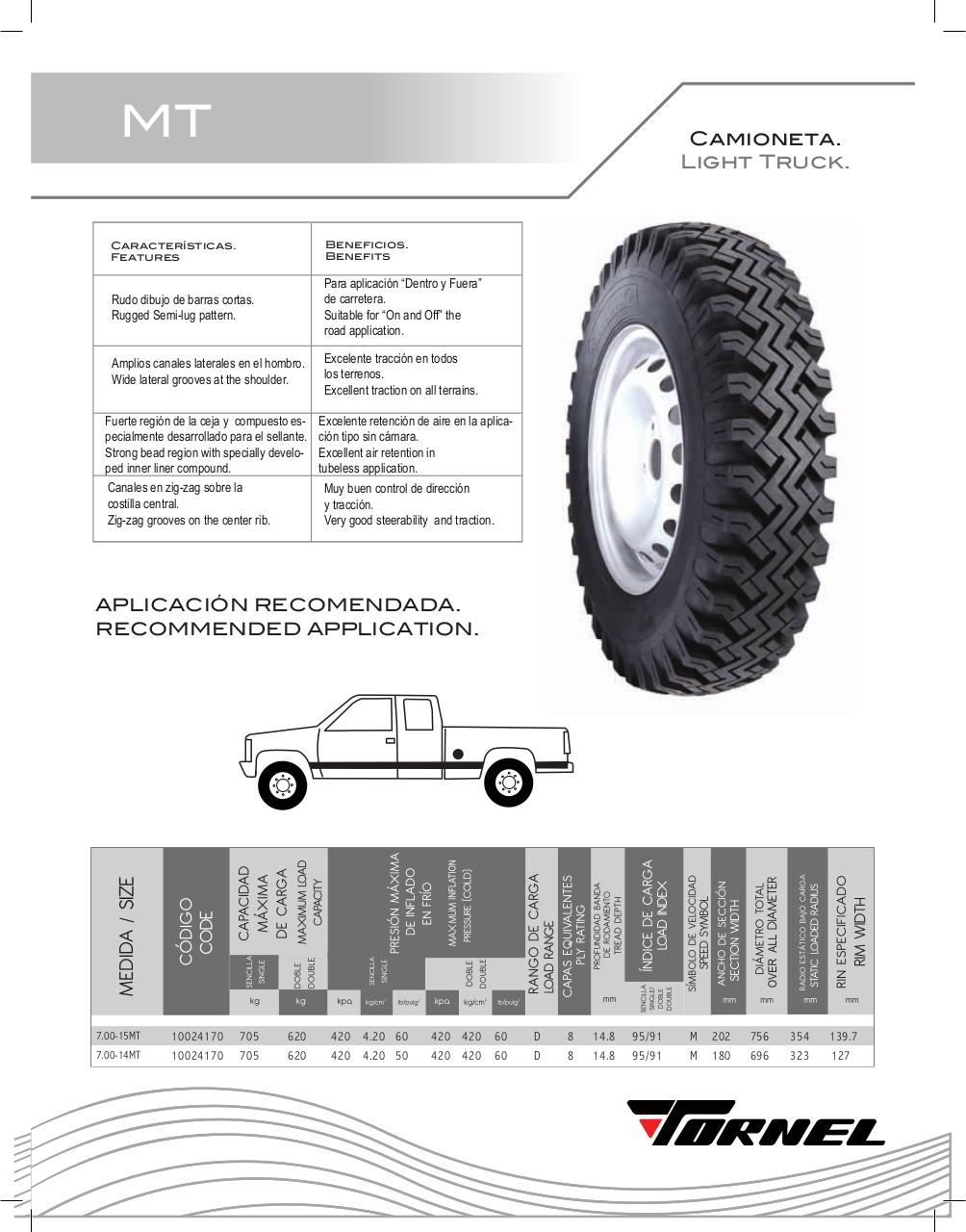 Vista previa del archivo PDF catalogo-tornel.pdf