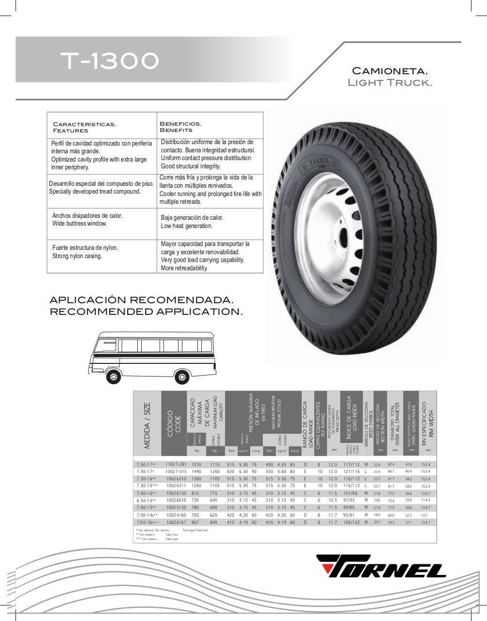 Vista previa del archivo PDF catalogo-tornel.pdf