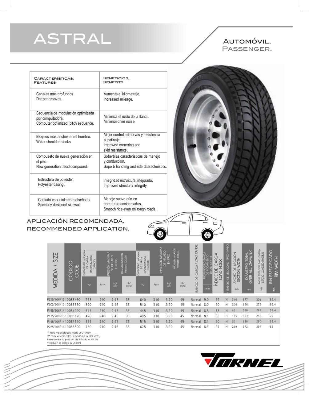 Vista previa del archivo PDF catalogo-tornel.pdf