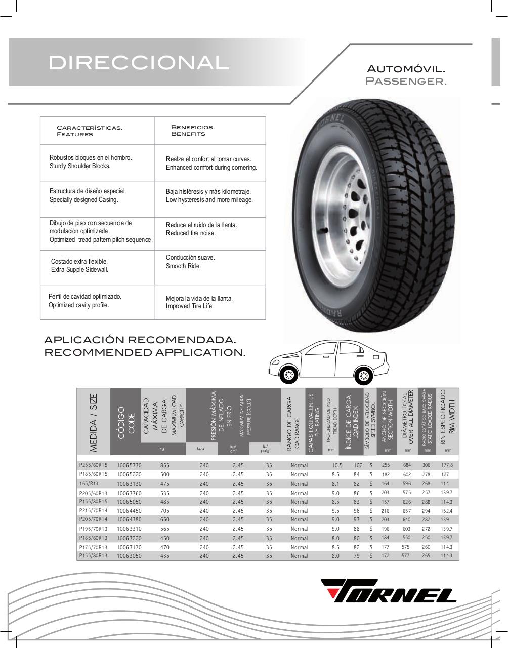 Vista previa del archivo PDF catalogo-tornel.pdf