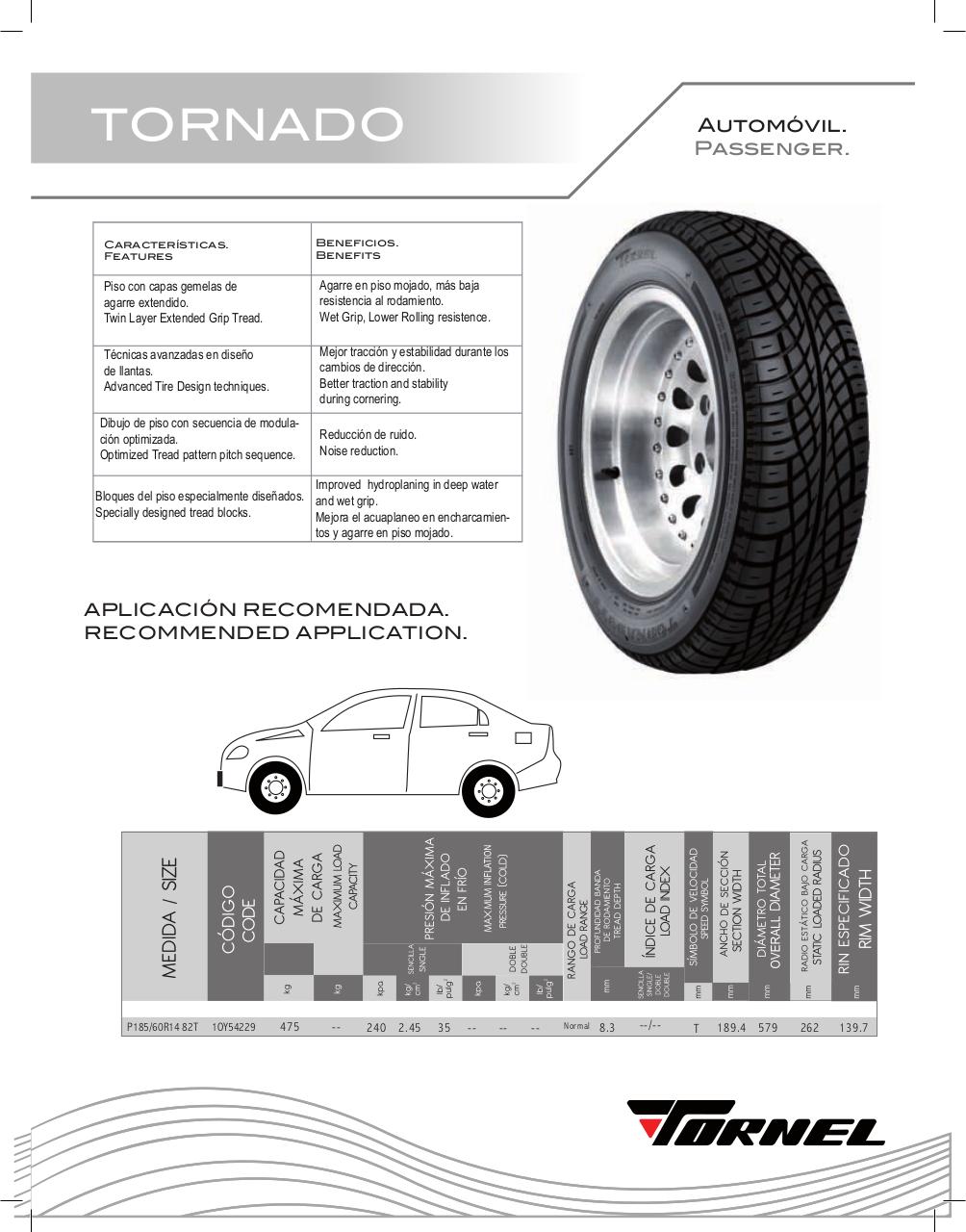Vista previa del archivo PDF catalogo-tornel.pdf