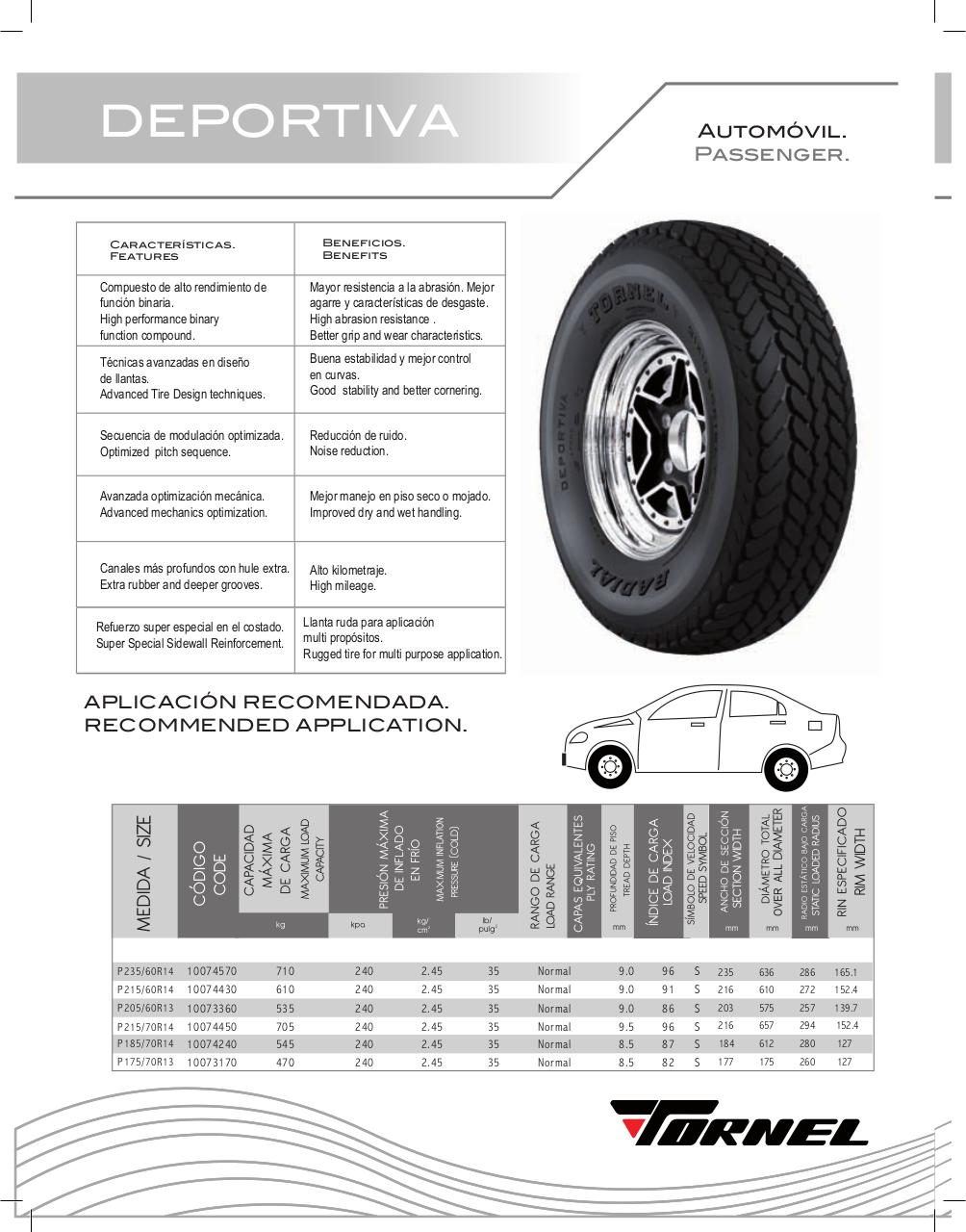 Vista previa del archivo PDF catalogo-tornel.pdf