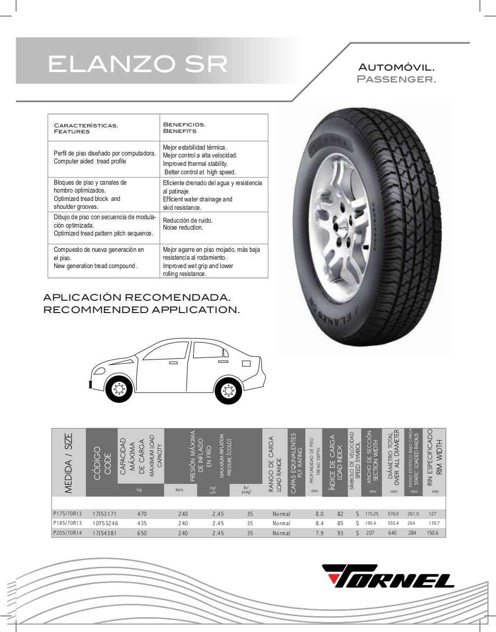 Vista previa del archivo PDF catalogo-tornel.pdf