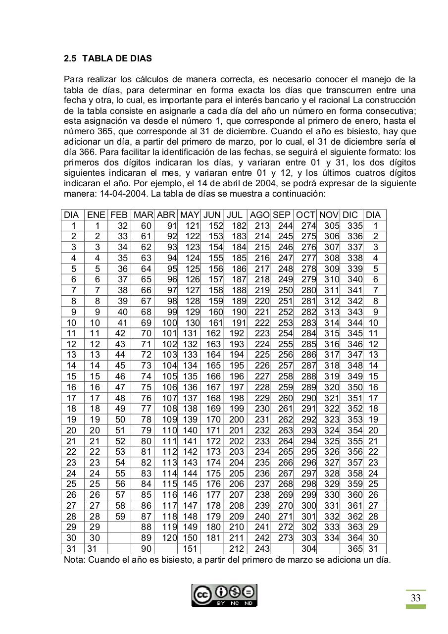 Vista previa del archivo PDF matematicas-financieras.pdf
