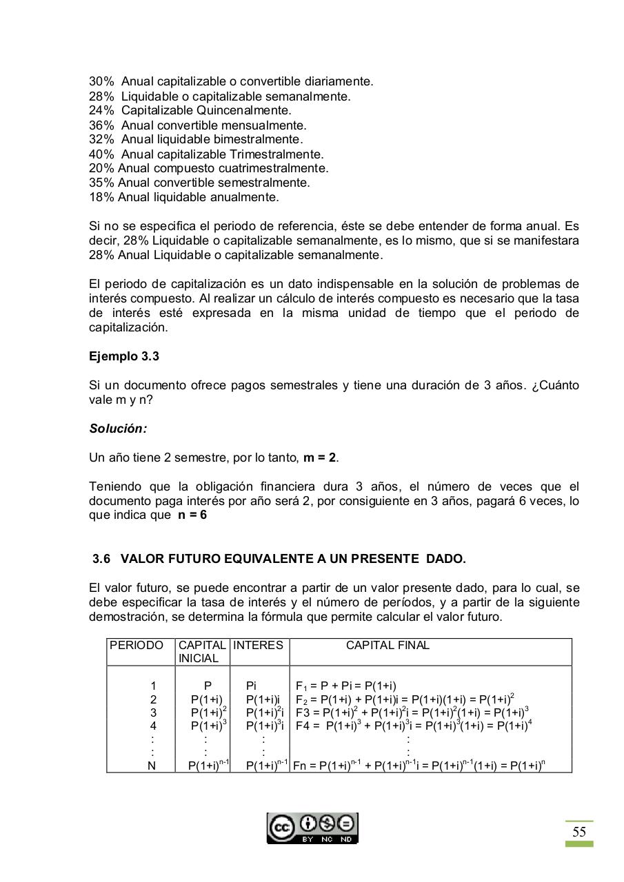 Vista previa del archivo PDF matematicas-financieras.pdf