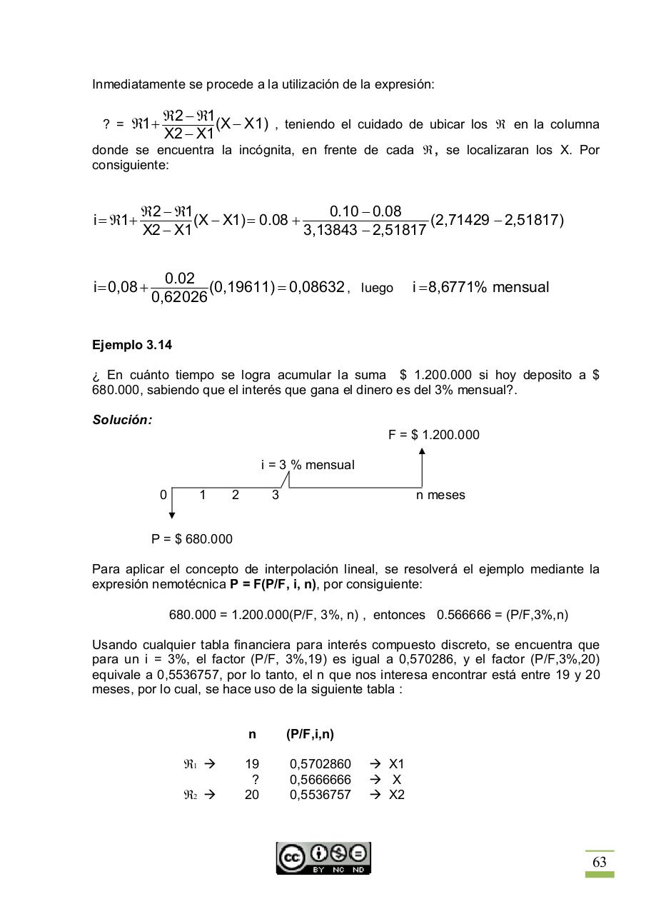 Vista previa del archivo PDF matematicas-financieras.pdf