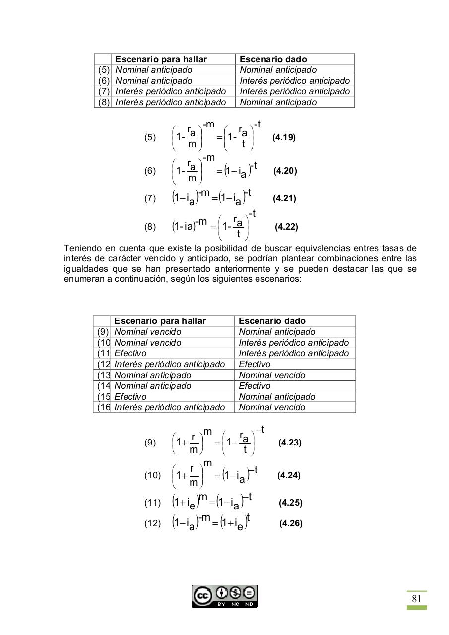 Vista previa del archivo PDF matematicas-financieras.pdf