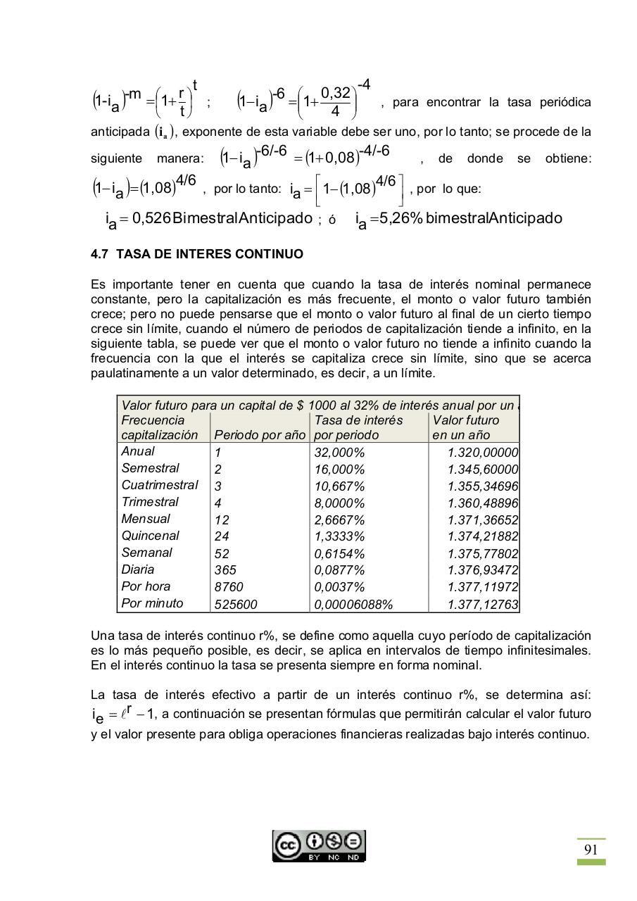 Vista previa del archivo PDF matematicas-financieras.pdf