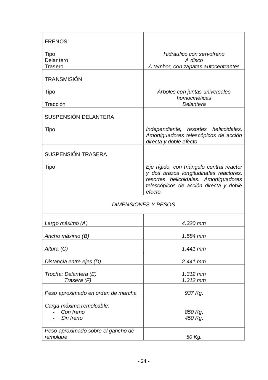 Vista previa del archivo PDF t-espel-0250-renault.pdf