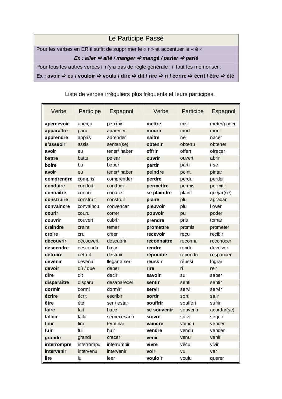 Vista previa del archivo PDF francais3-u2.pdf
