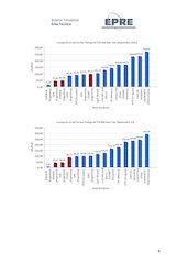 Cuadros Tarifarios.pdf - página 5/6