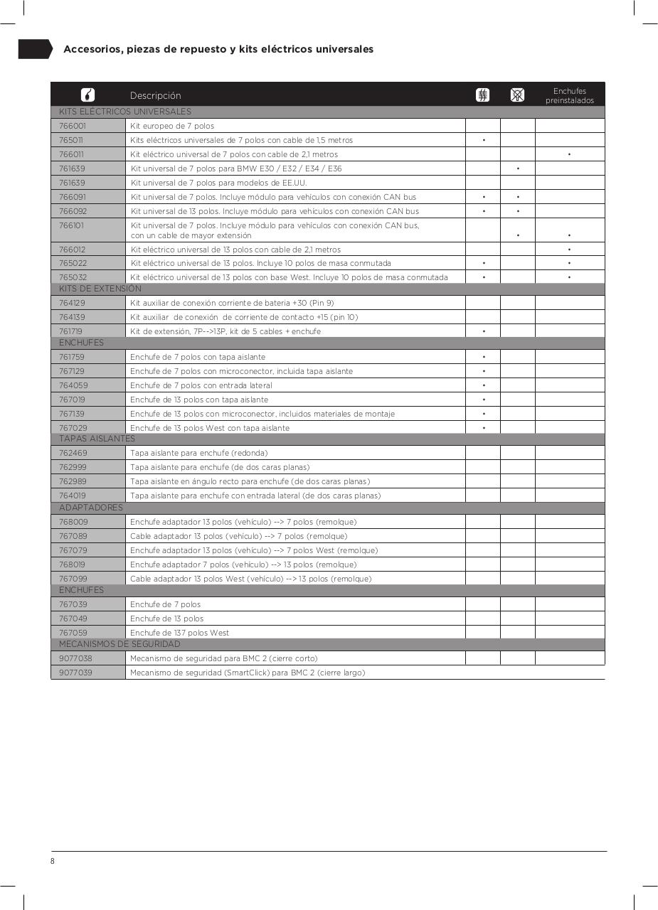 Vista previa del archivo PDF cat-logo-thule-2014.pdf