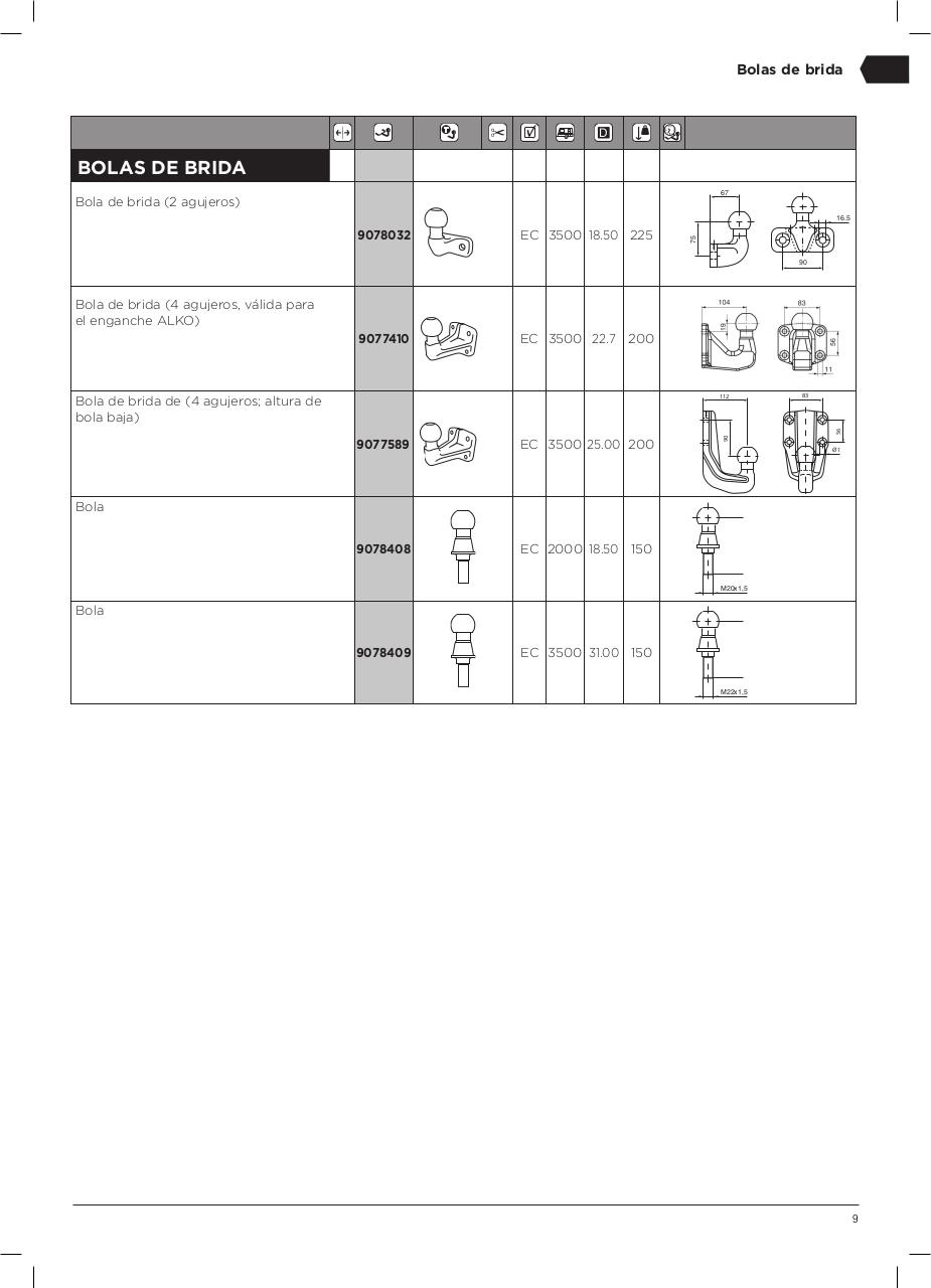 Vista previa del archivo PDF cat-logo-thule-2014.pdf