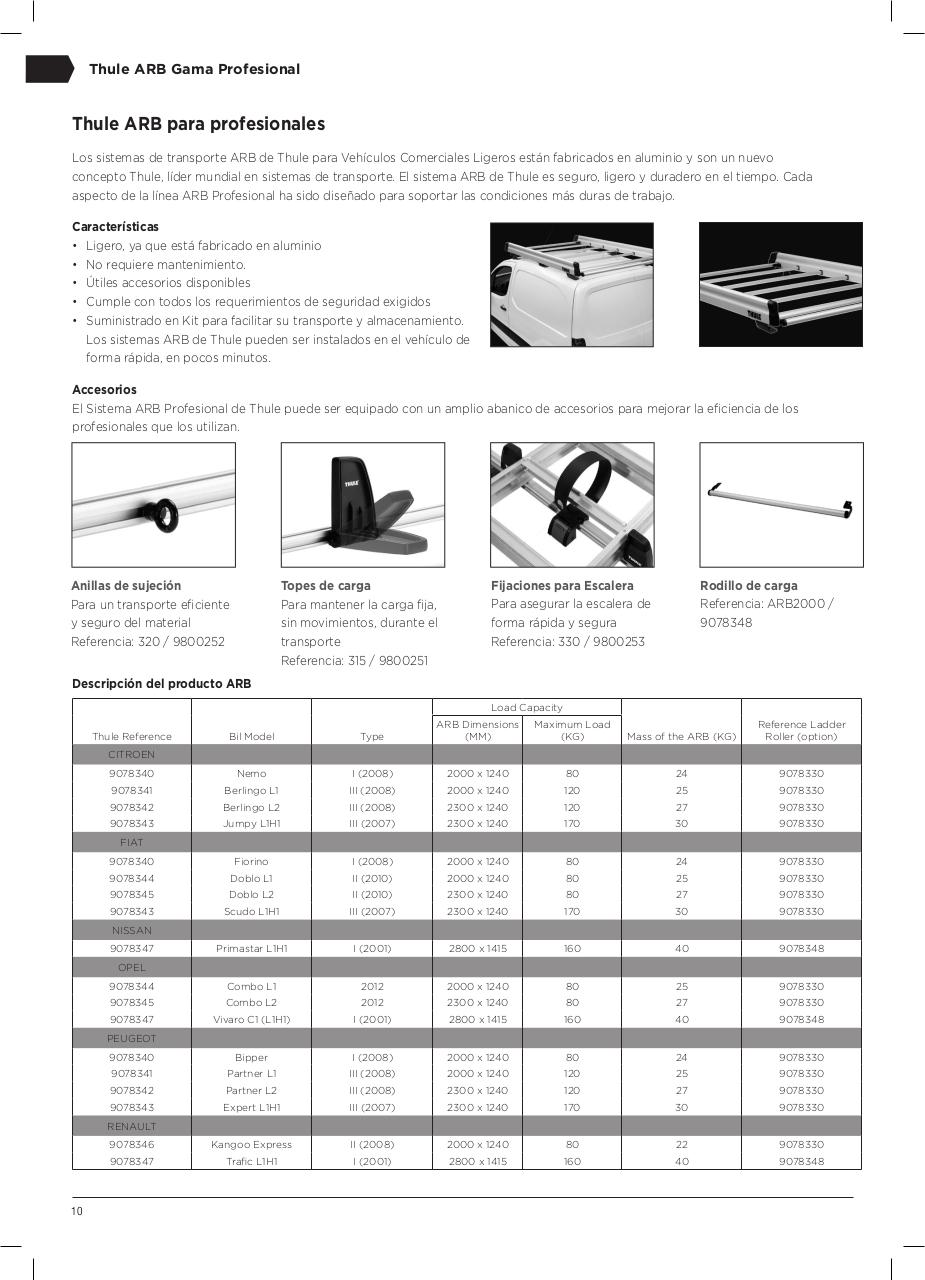 Vista previa del archivo PDF cat-logo-thule-2014.pdf