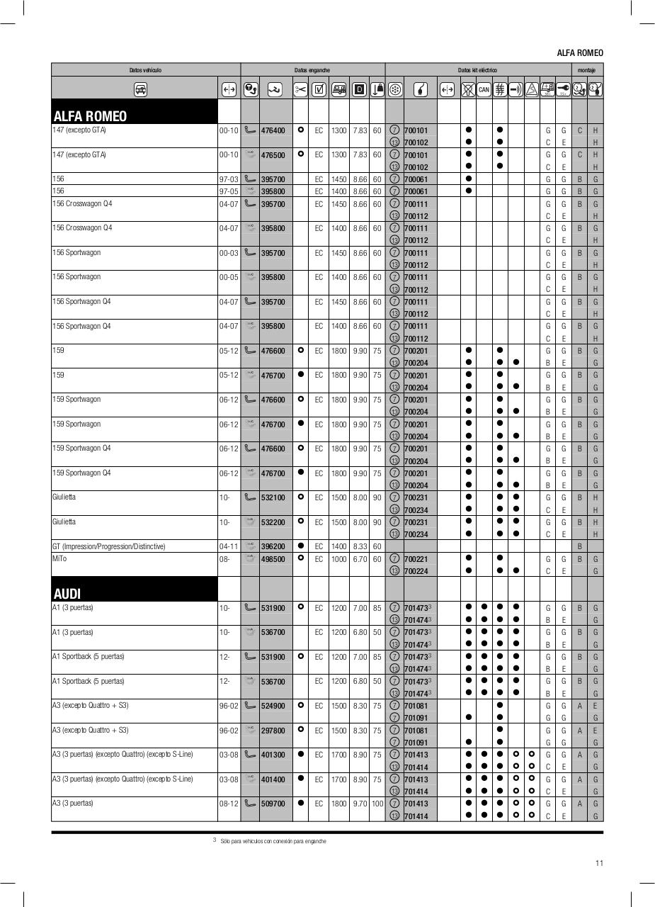 Vista previa del archivo PDF cat-logo-thule-2014.pdf