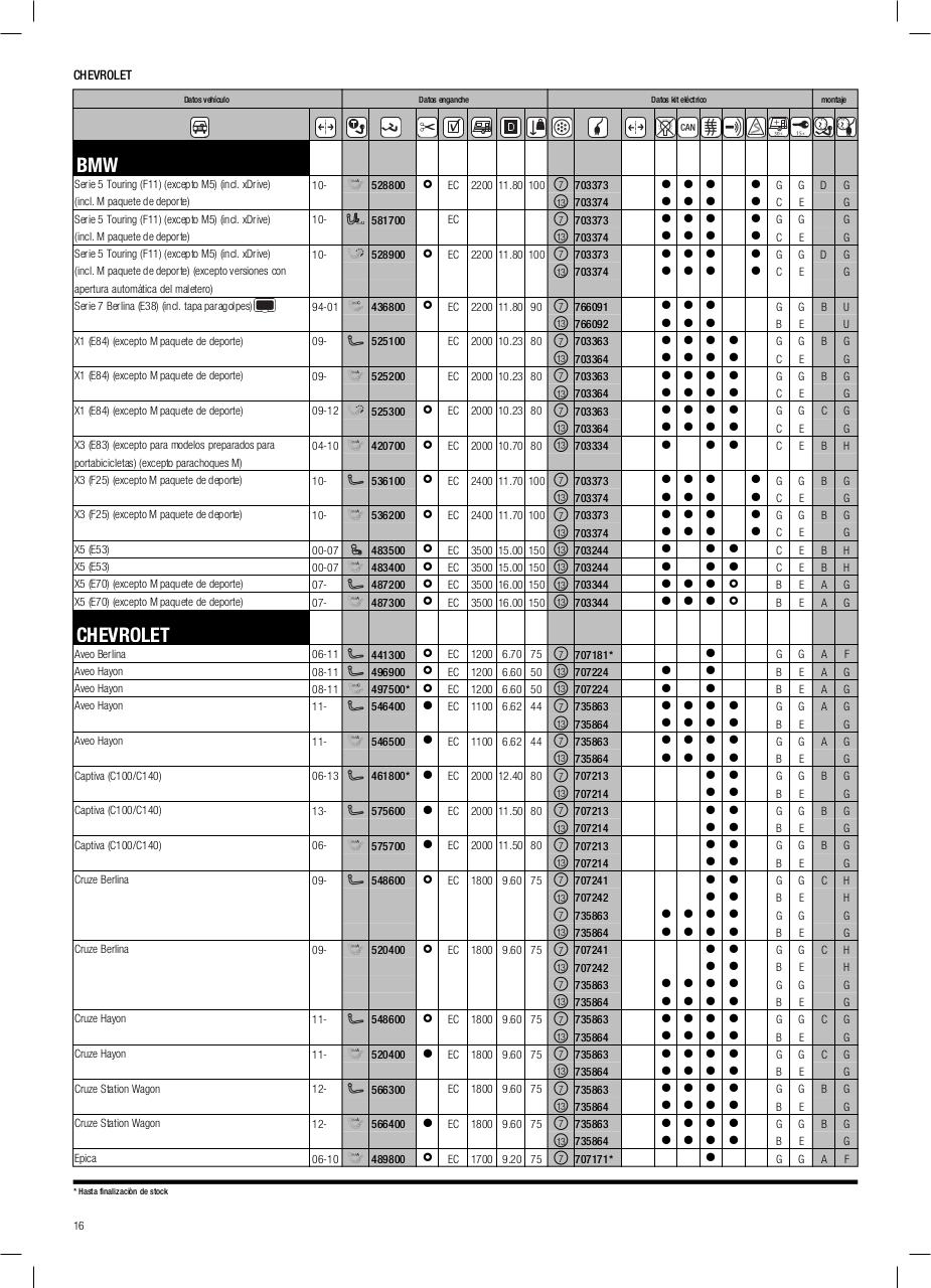 Vista previa del archivo PDF cat-logo-thule-2014.pdf