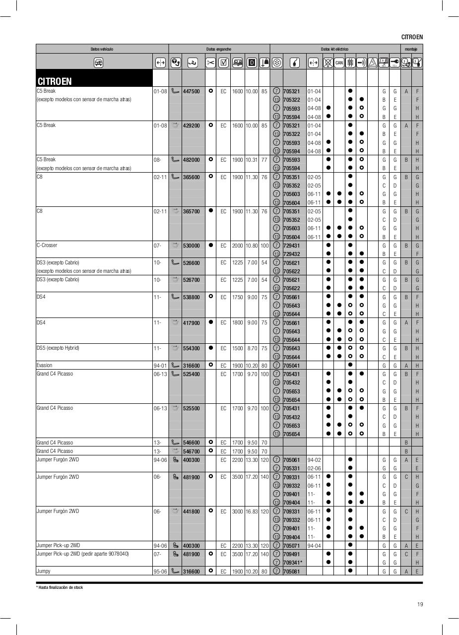 Vista previa del archivo PDF cat-logo-thule-2014.pdf