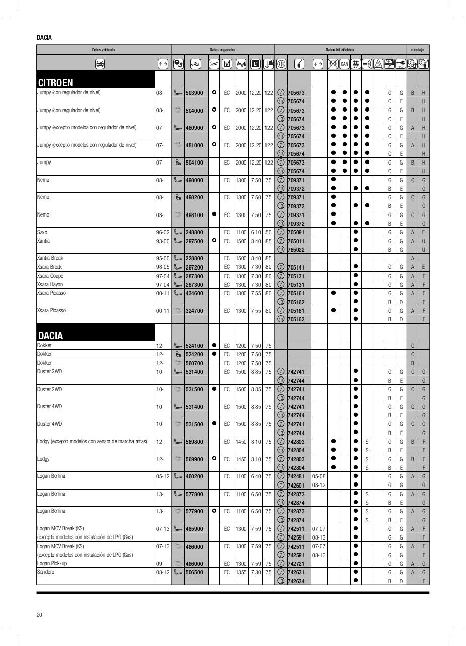 Vista previa del archivo PDF cat-logo-thule-2014.pdf
