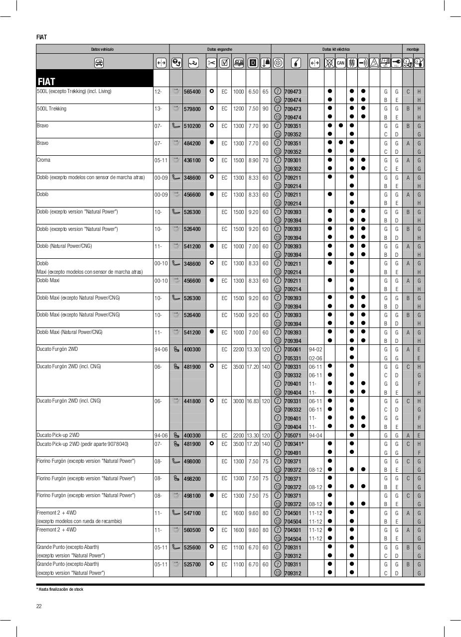 Vista previa del archivo PDF cat-logo-thule-2014.pdf