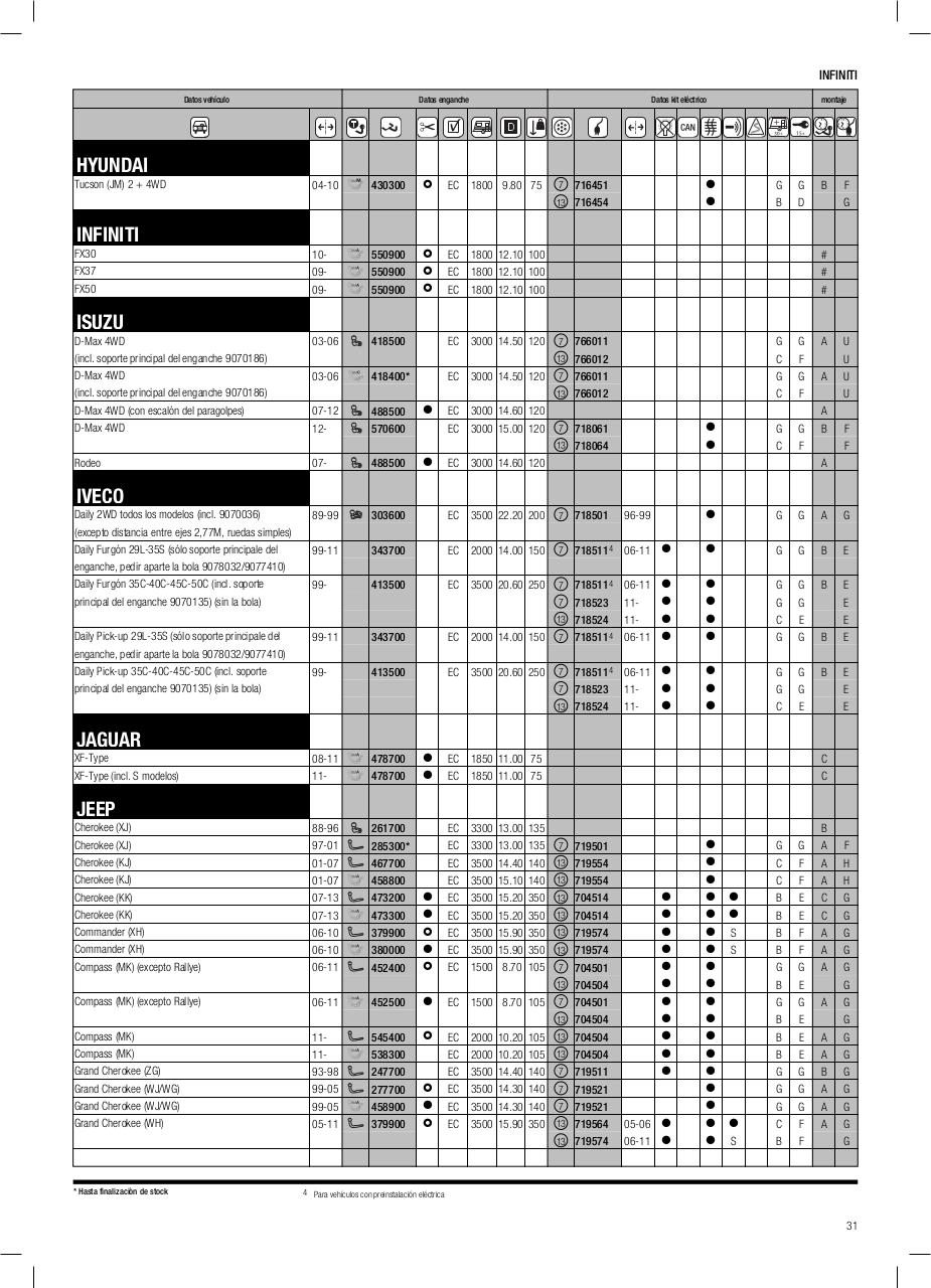Vista previa del archivo PDF cat-logo-thule-2014.pdf